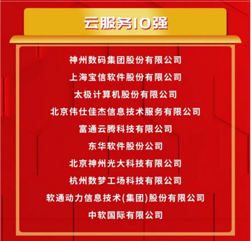 神州數(shù)碼榮膺云服務(wù)十強(qiáng)榜首，領(lǐng)航中國(guó)信息技術(shù)服務(wù)新篇章